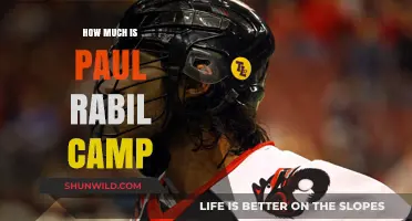 Paul Rabil Camp Cost: What to Expect for Lacrosse Training