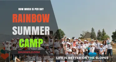 Daily Cost of Rainbow Summer Camp: Budget-Friendly Fun for Kids