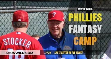 Phillies Fantasy Camp Cost: What to Expect for Your Dream Experience