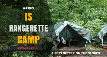 Discover the Cost of Attending Rangerette Camp: A Complete Guide