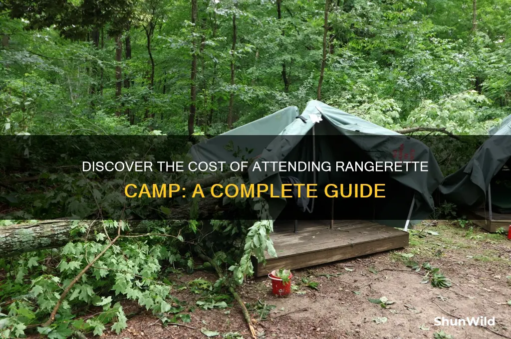 how much is rangerette camp
