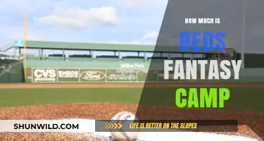 Reds Fantasy Camp Cost: What to Expect for Your Dream Experience