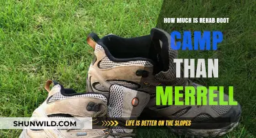 Rehab Boot Camp vs. Merrell: Cost Comparison and Value Analysis