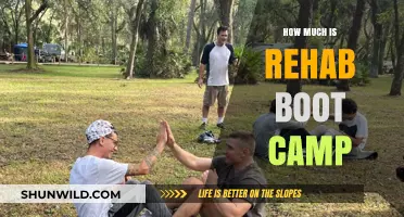 Rehab Boot Camp Costs: What to Expect Financially