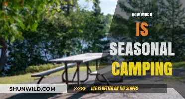 Seasonal Camping Costs: Budgeting for Your Extended Outdoor Adventure