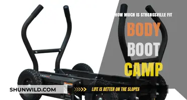 Strongsville Fit Body Boot Camp Pricing: What to Expect