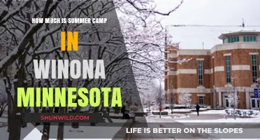 Summer Camp Costs in Winona, Minnesota: What to Expect