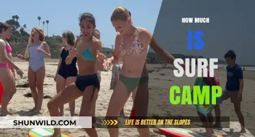 Surf Camp Costs: Budgeting for Your Ultimate Wave-Riding Adventure