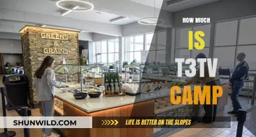 T3TV Camp Cost: Unveiling the Price of This Transformational Experience