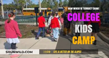Tarract Count College Kids Camp: Cost Breakdown and Budget Tips