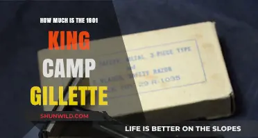 Valuing the Rare 1901 King Camp Gillette Safety Razor Today