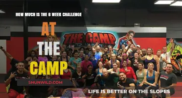Uncover the Cost of the 6-Week Challenge at the Camp Transformation