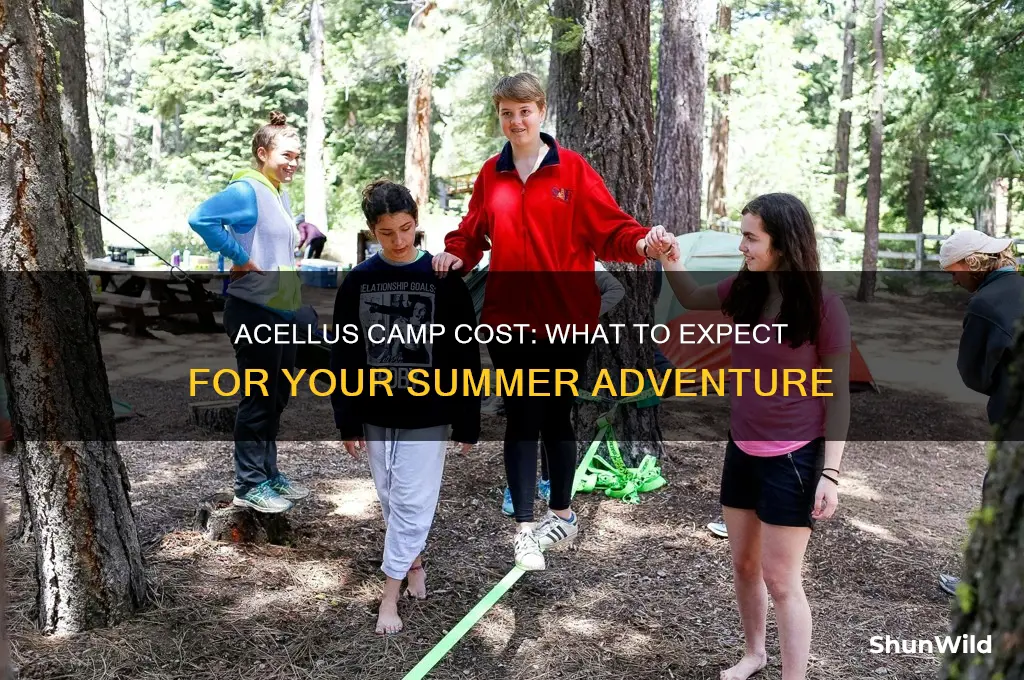 how much is the acellus camp