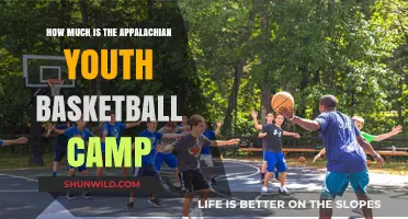 Appalachian Youth Basketball Camp Costs: What to Expect