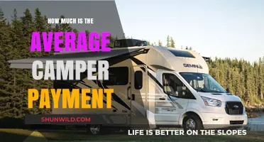 Average Camper Payment: Understanding Monthly Costs and Budgeting Tips
