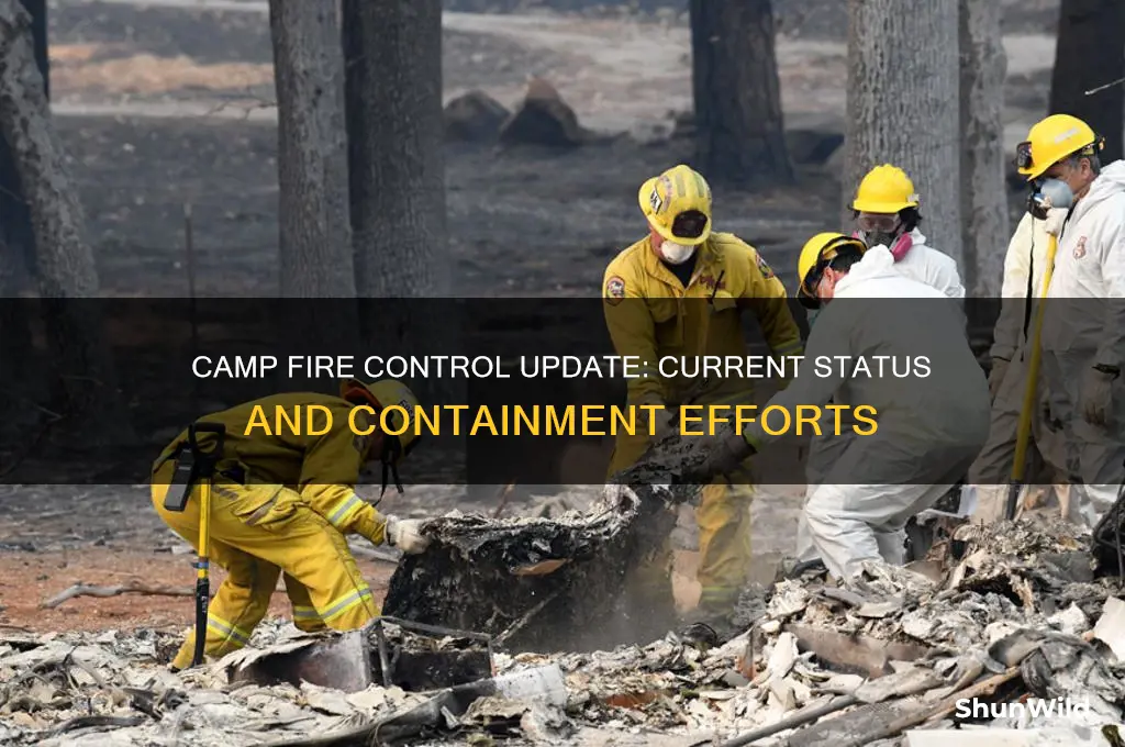 how much is the camp fire controlled