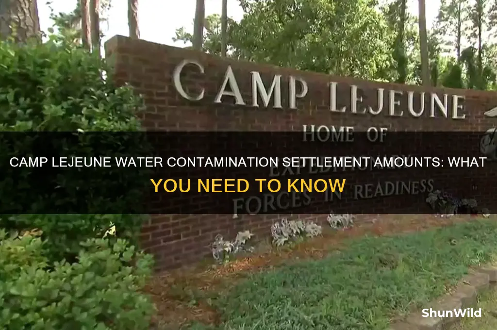 how much is the camp lejeune water contamination settlement amounts