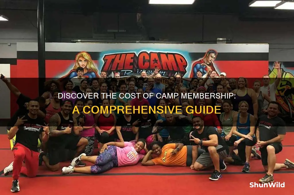 how much is the camp membership