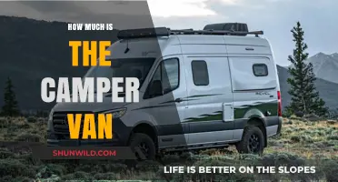Camper Van Cost Guide: Pricing Factors and Budget Tips
