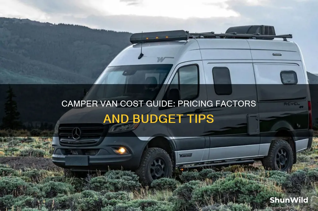 how much is the camper van