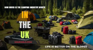 Exploring the UK Camping Industry's Value and Economic Impact
