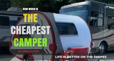 Affordable Camper Options: Discover the Lowest-Priced Models Available Today