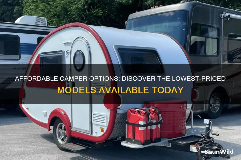 how much is the cheapest camper