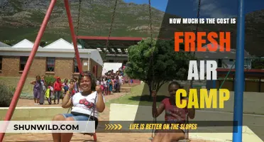 Fresh Air Camp Costs: Budgeting for a Breath of Outdoor Adventure