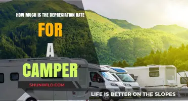 Understanding Camper Depreciation: What's the Annual Value Loss Rate?