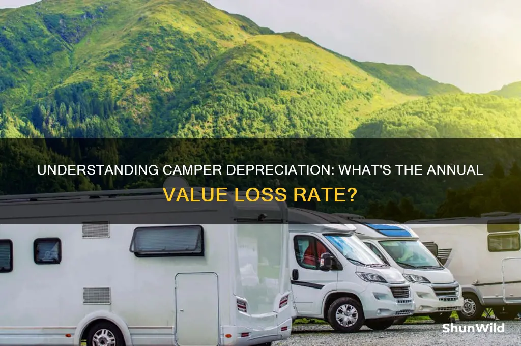 how much is the depreciation rate for a camper