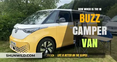 Discover the Price of the ID Buzz Camper Van