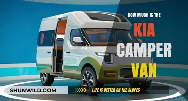 Kia Camper Van Price Guide: Costs, Features, and Value Insights
