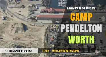 Valuing Camp Pendleton: Assessing the Worth of Its Vast Land