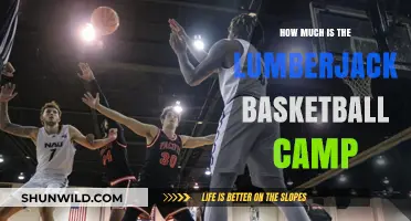 Lumberjack Basketball Camp Cost: Pricing Details and Registration Info