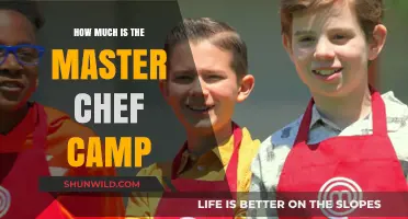 MasterChef Camp Cost: What to Expect for Culinary Adventure