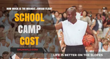 Michael Jordan Flight School Camp Cost: What to Expect