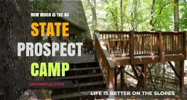 NC State Prospect Camp Cost: What to Expect for Athletes