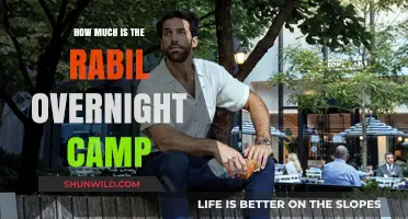 Rabil Overnight Camp Cost: Affordable Adventure Awaits for All Ages