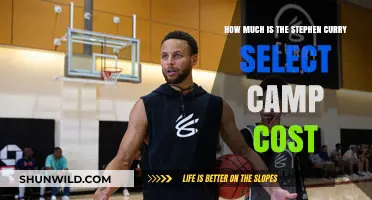Stephen Curry Select Camp Cost: What to Expect for Participation
