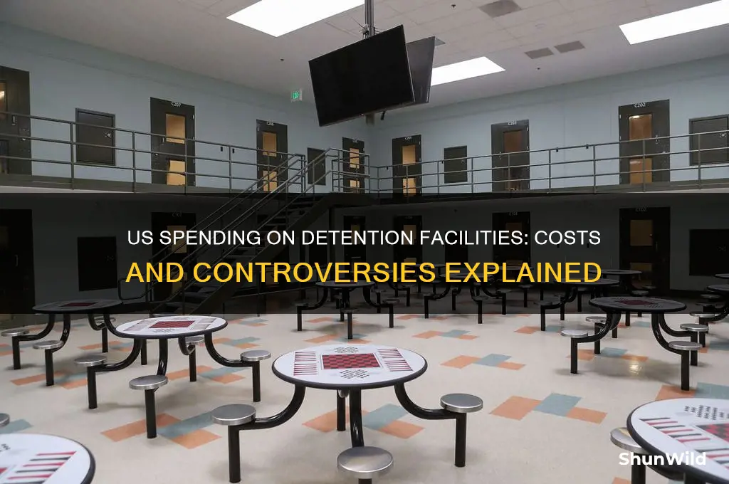 how much is the us spending on concentration camps