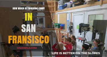 Tinkering Camp San Francisco: Cost and Registration Details Revealed