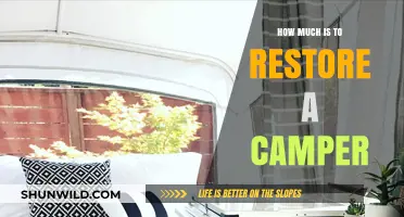 Restoring a Camper: Budgeting for Your Dream Mobile Adventure