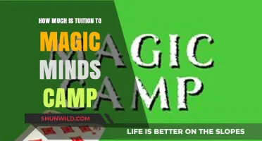 Tuition Cost for Magic Minds Camp: What to Expect