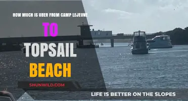 Uber Fare Guide: Camp Lejeune to Topsail Beach Cost Breakdown