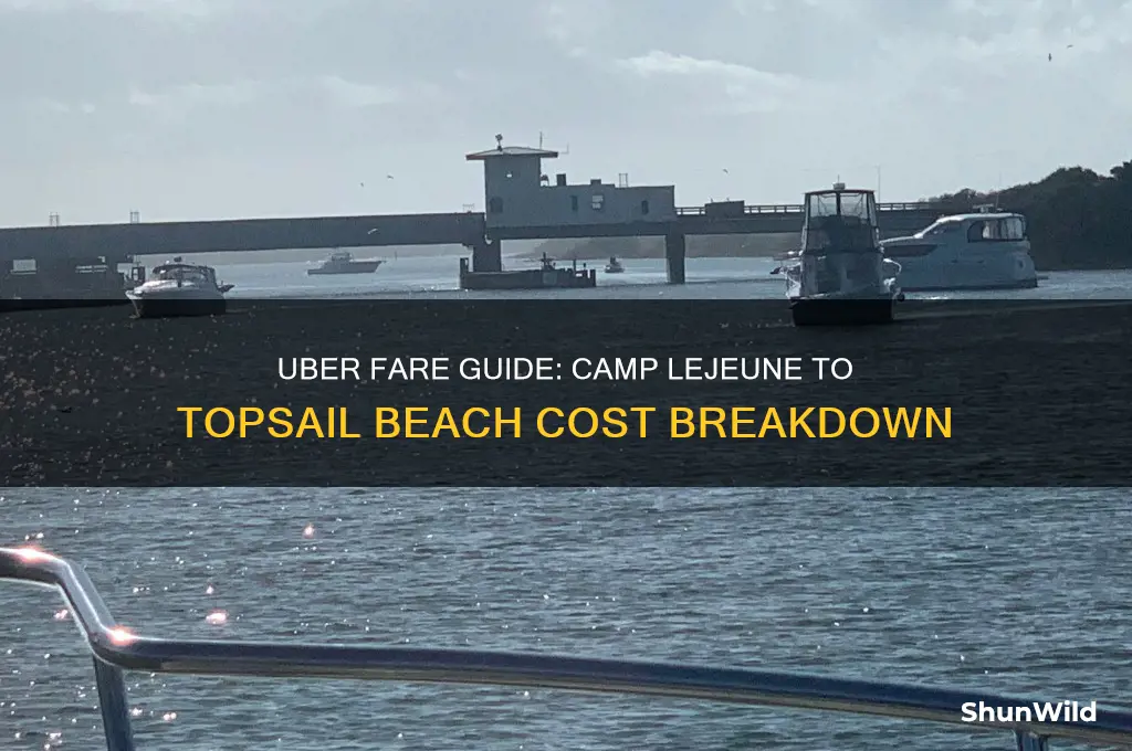 how much is uber from camp lejeune to topsail beach