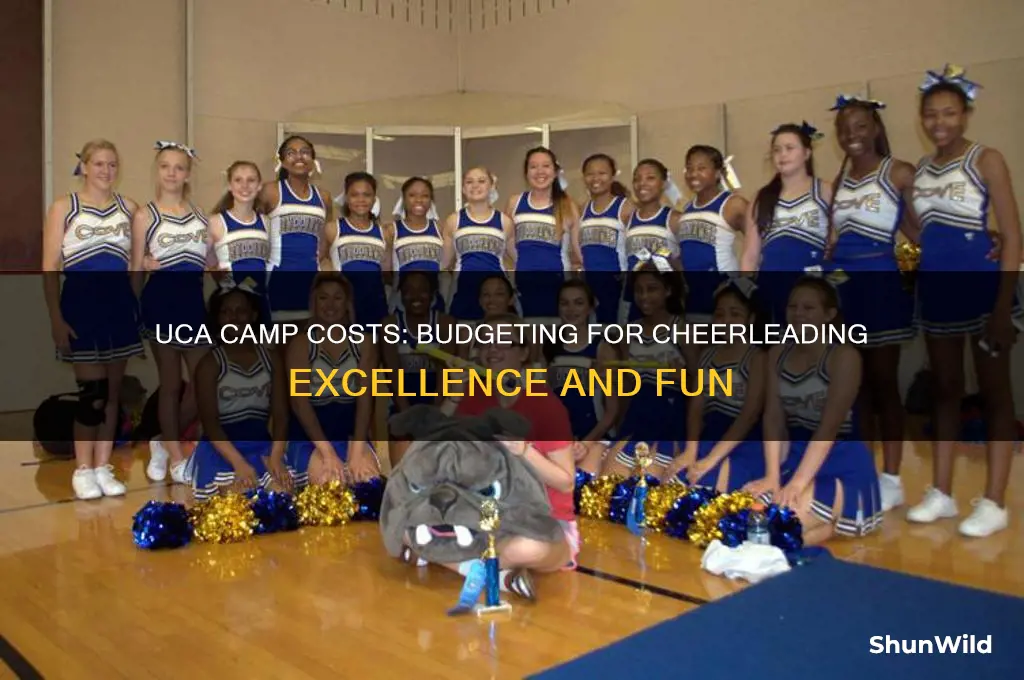 how much is uca camp