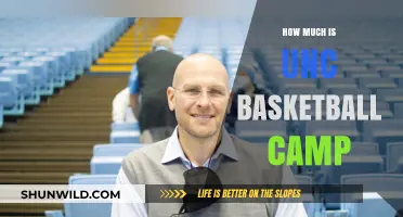 UNC Basketball Camp Costs: What to Expect for Your Investment