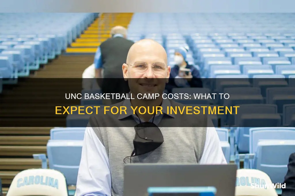 how much is unc basketball camp