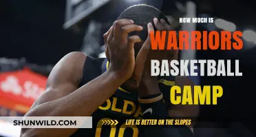 Warriors Basketball Camp Cost: What to Expect for Your Investment