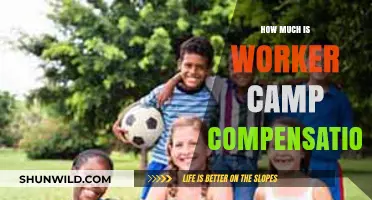 Understanding Worker Camp Compensation: Fair Pay and Benefits Explained